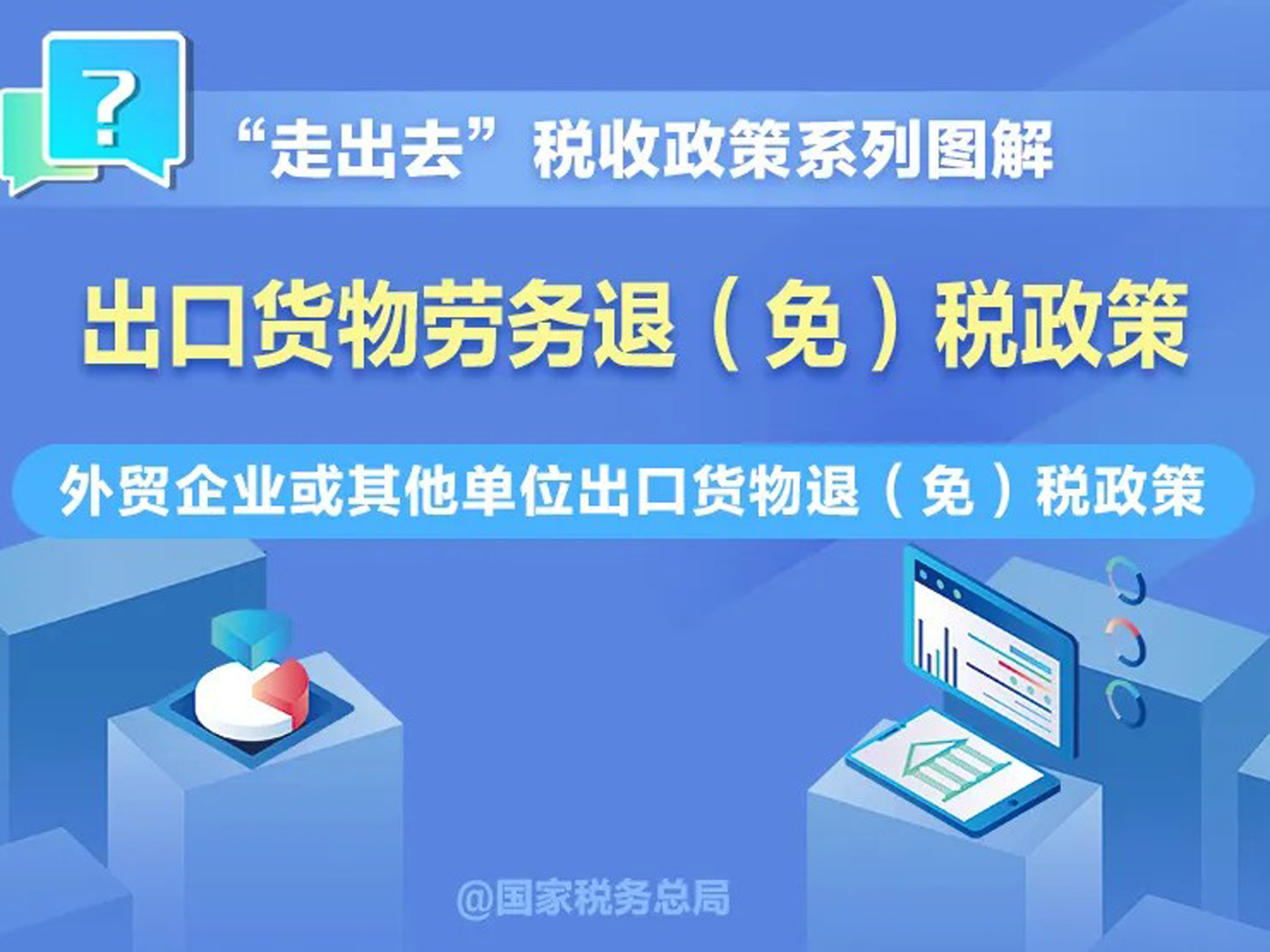 一图了解：外贸企业或其他单位出口货物退（免）税政策